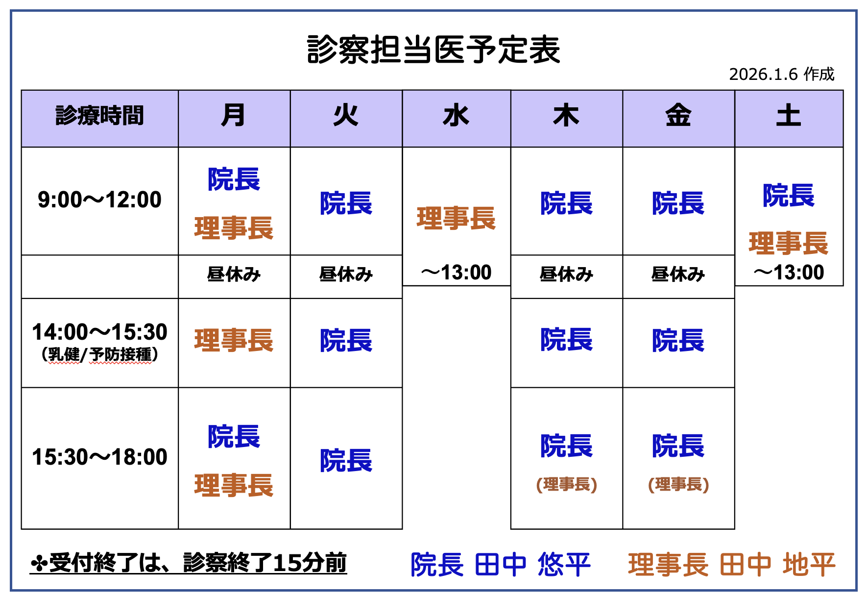 診察担当医のご案内