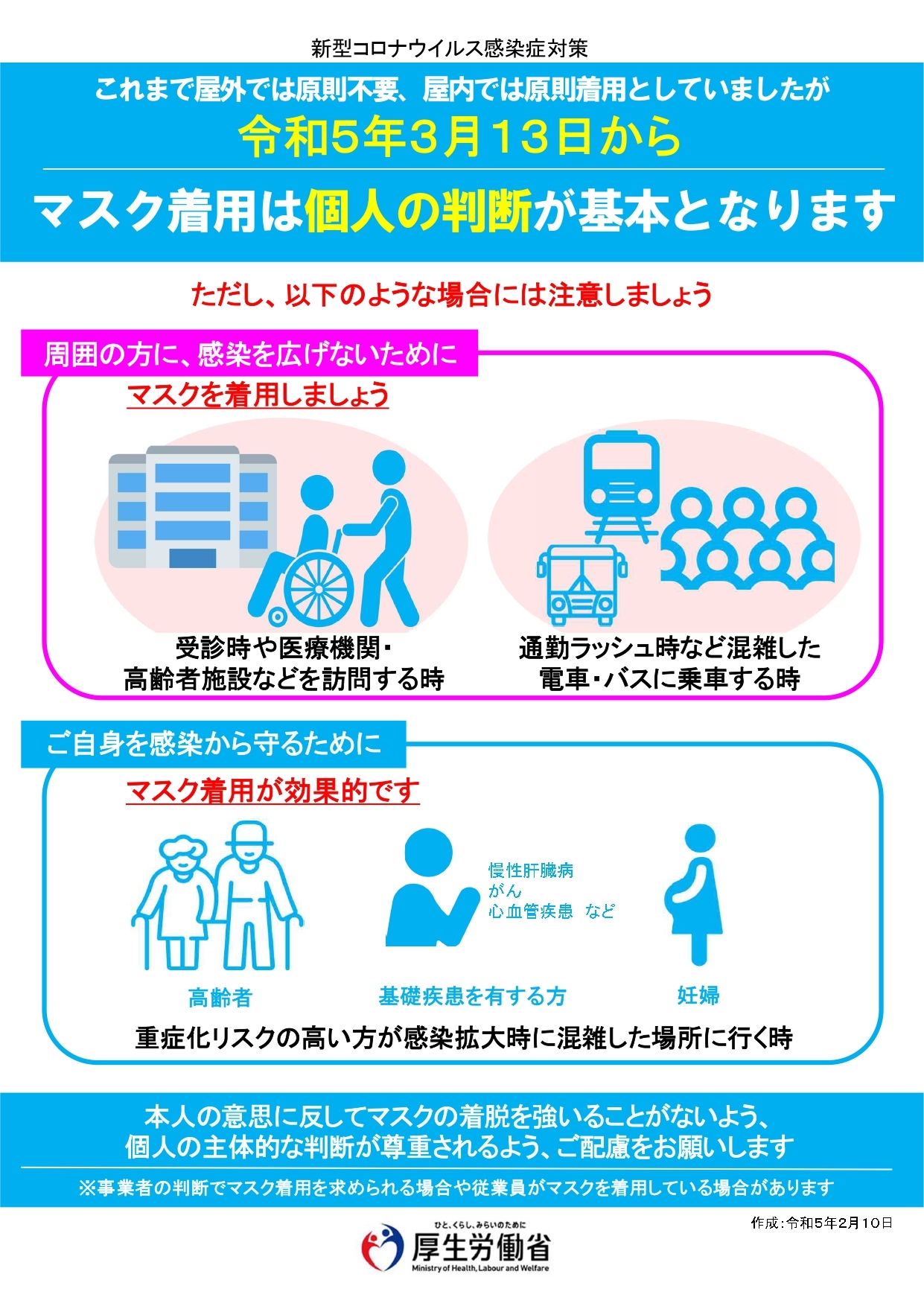 マスクの着用について