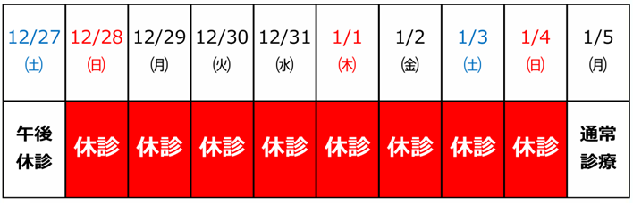 カレンダーAI 生成コンテンツは誤りを含む可能性があります。