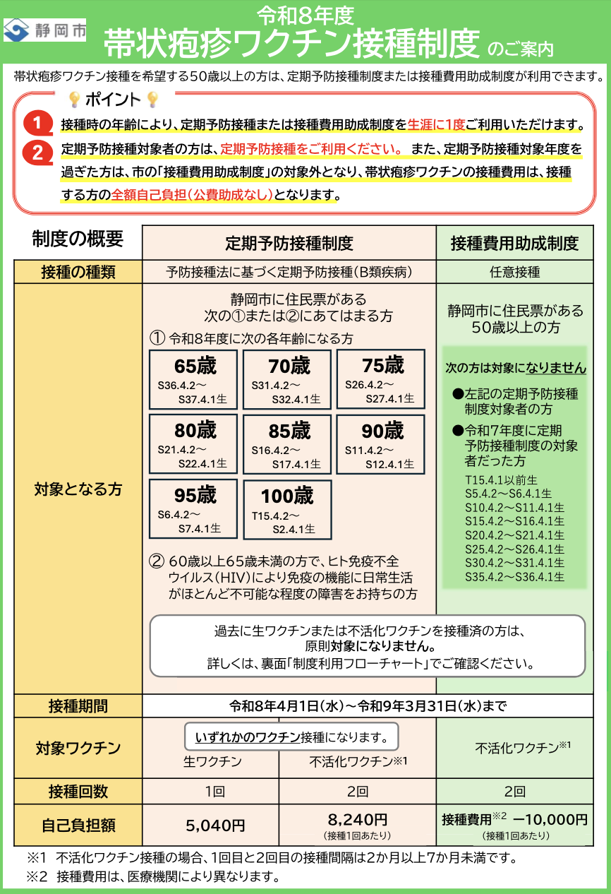 お知らせ｜まじま皮フ科クリニック｜静岡市葵区の皮膚科クリニック